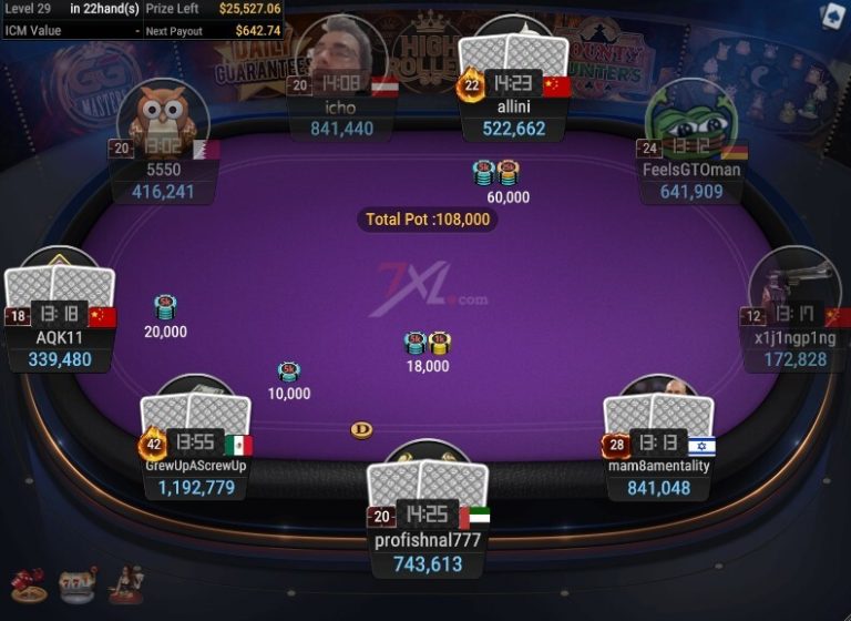 Masă de poker