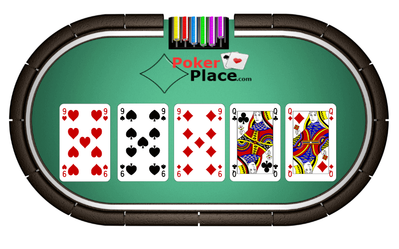 Układy Pokerowe i ich hierarchia - Ful