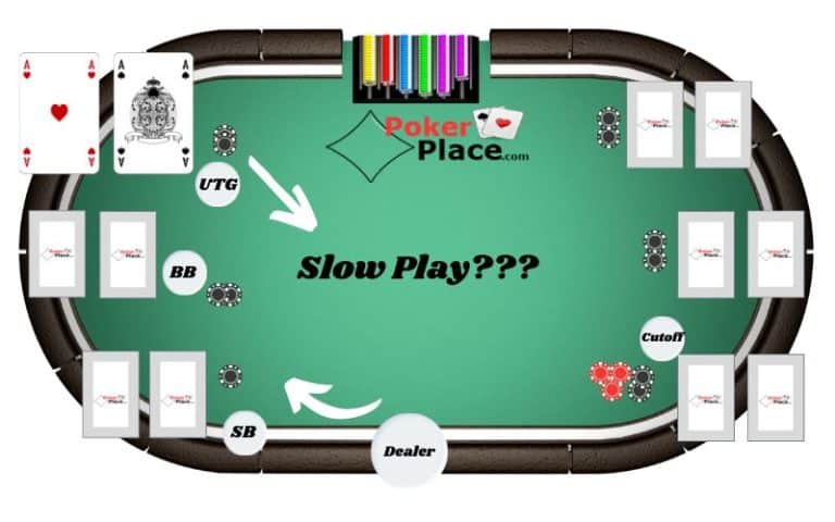 האם כדאי לשחק Slow Play