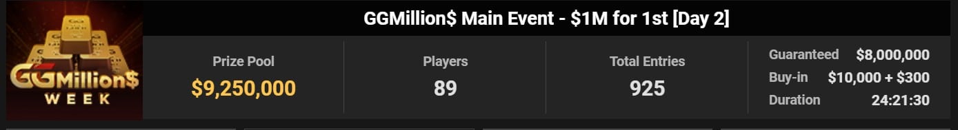 GGMILLIONS